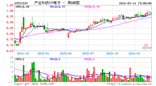 ������K��ͼ��