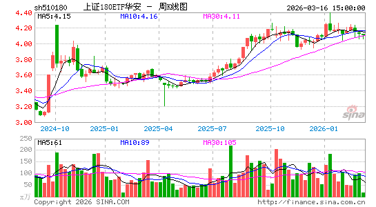 ������K��ͼ��