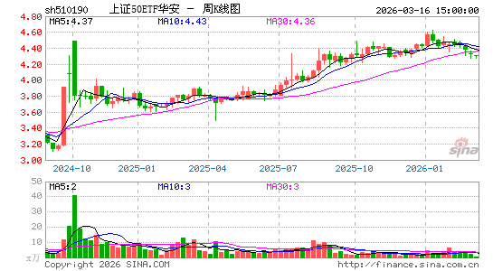 ������K��ͼ��