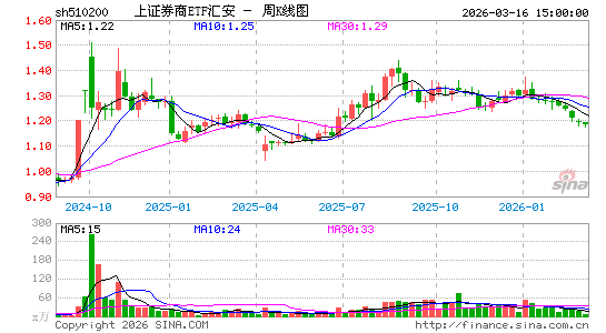 ������K��ͼ��