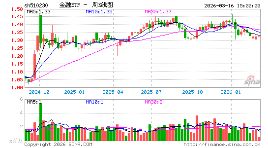 ������K��ͼ��