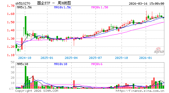 ������K��ͼ��