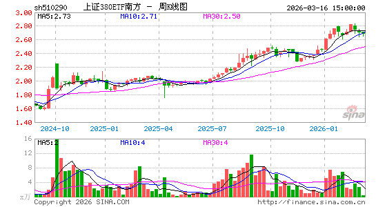 ������K��ͼ��