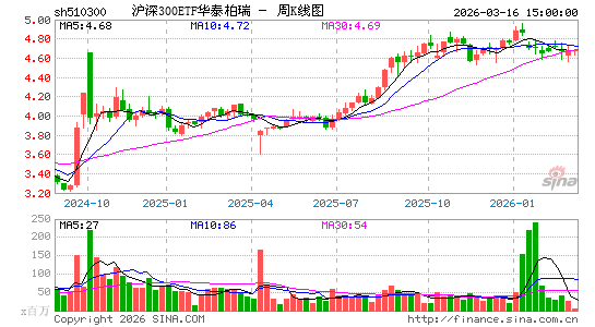 ������K��ͼ��