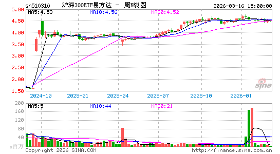 ������K��ͼ��