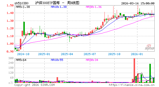 ������K��ͼ��