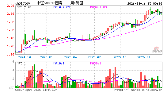 ������K��ͼ��