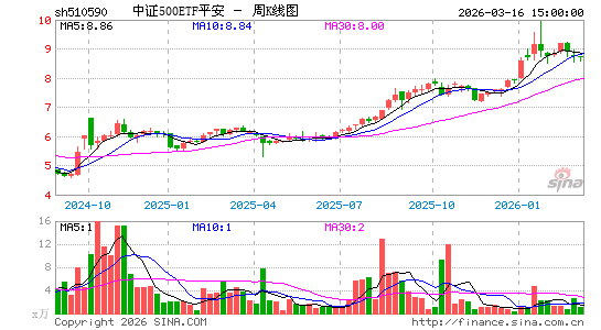 ������K��ͼ��