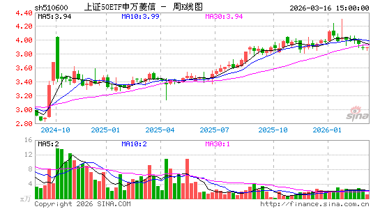 ������K��ͼ��