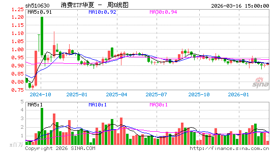 ������K��ͼ��