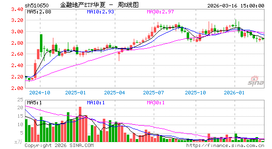 ������K��ͼ��