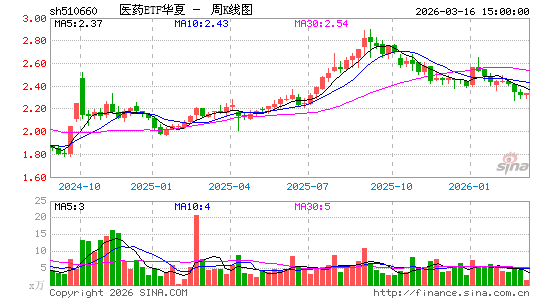 ������K��ͼ��