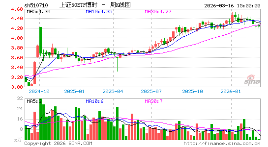 ������K��ͼ��