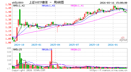 ������K��ͼ��