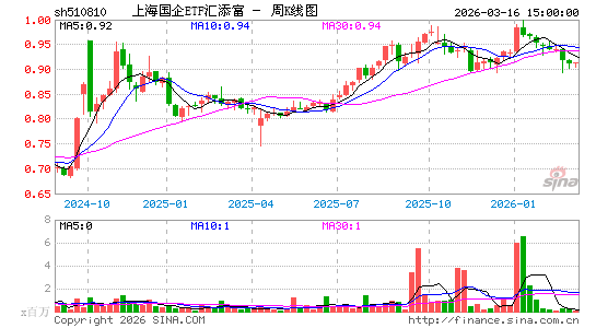 ������K��ͼ��