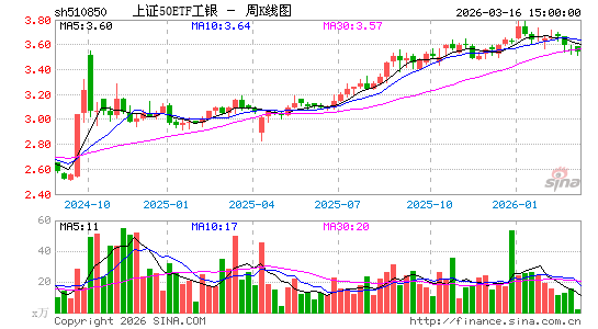 ������K��ͼ��