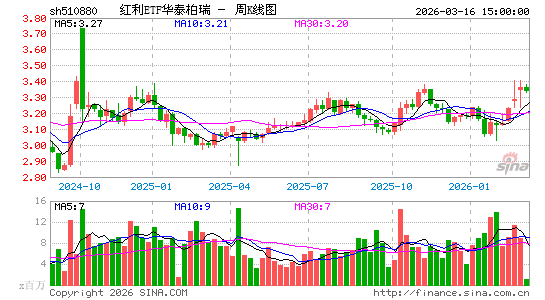 ������K��ͼ��