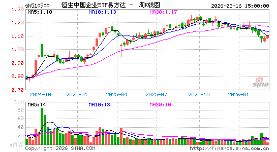 ������K��ͼ��