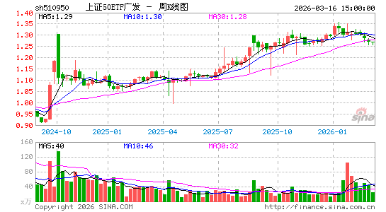 ������K��ͼ��