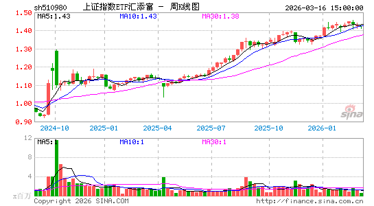 ������K��ͼ��