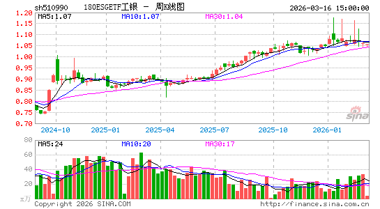 ������K��ͼ��