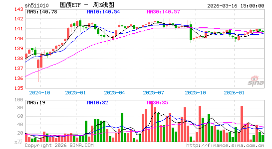 ������K��ͼ��