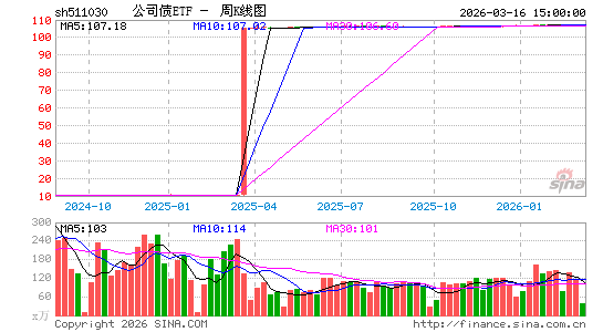 ������K��ͼ��