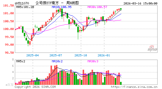 ������K��ͼ��