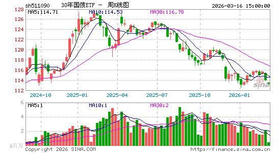 ������K��ͼ��