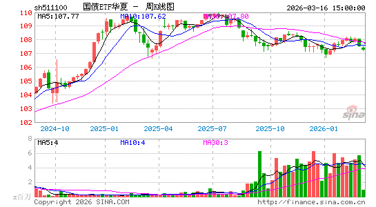 ������K��ͼ��