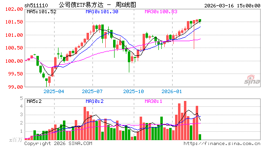 ������K��ͼ��