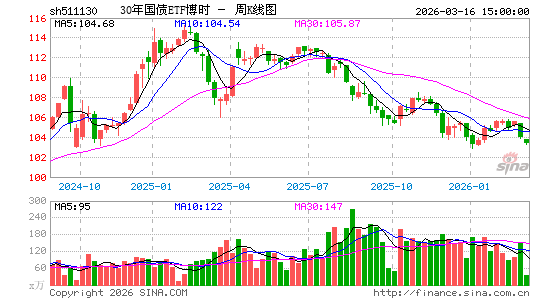 ������K��ͼ��