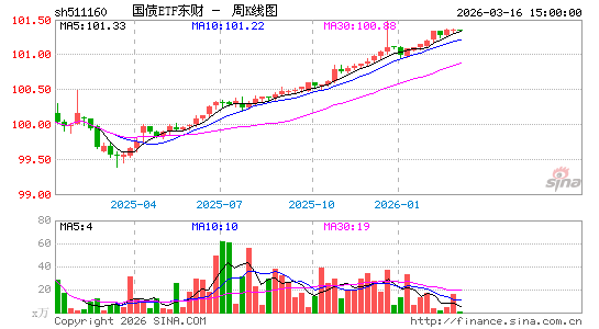 ������K��ͼ��