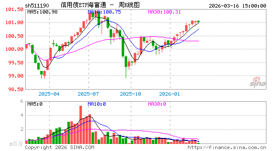 ������K��ͼ��