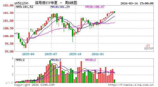 ������K��ͼ��