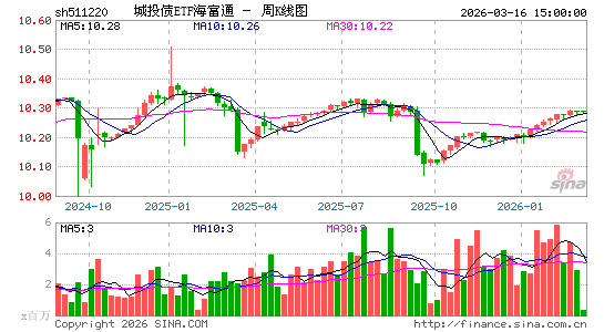 ������K��ͼ��