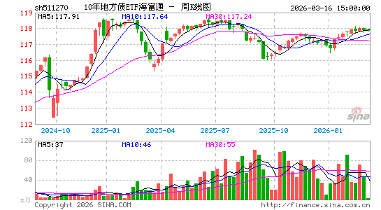 ������K��ͼ��