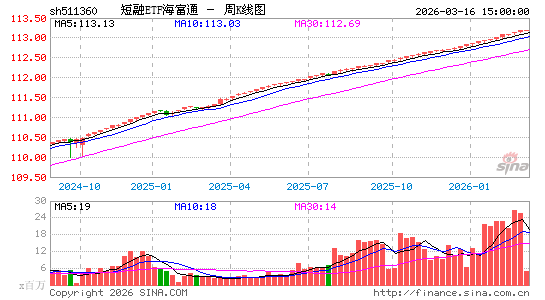 ������K��ͼ��