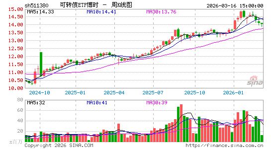 ������K��ͼ��