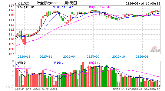 ������K��ͼ��