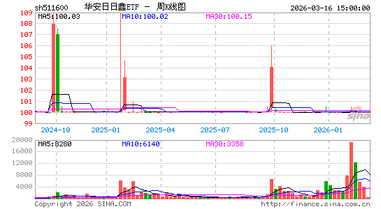 ������K��ͼ��