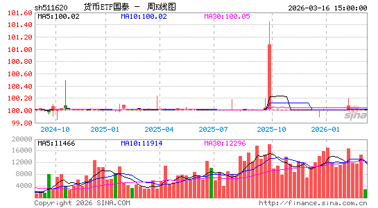 ������K��ͼ��