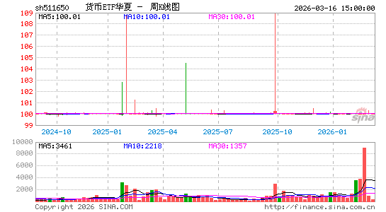 ������K��ͼ��