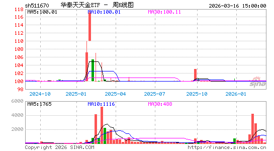 ������K��ͼ��