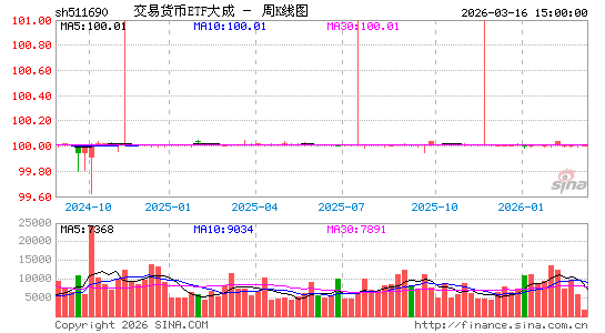 ������K��ͼ��