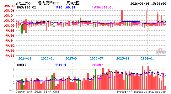 ������K��ͼ��