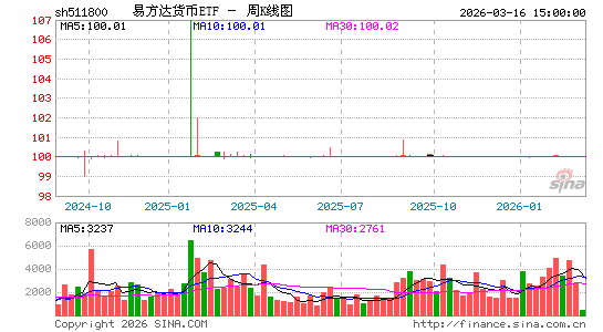 ������K��ͼ��