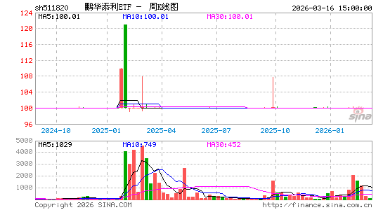 ������K��ͼ��