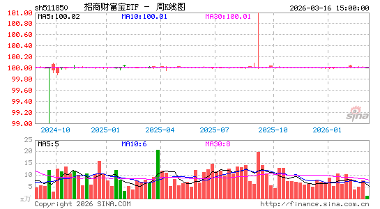 ������K��ͼ��