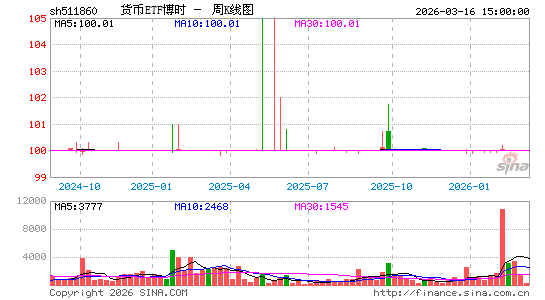 ������K��ͼ��